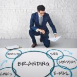 Building a Strong Brand Identity Through Digital Channels