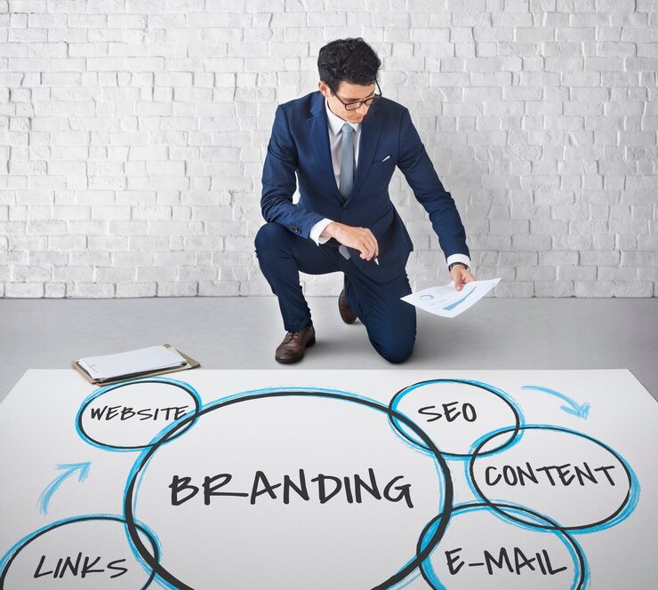 Building a Strong Brand Identity Through Digital Channels